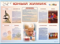 Стенд-уголок "Юный химик" - «globural.ru» - Пенза