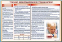 Стенд-уголок "Техника безопасности на уроках химии" - «globural.ru» - Пенза