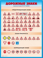 Стенды "Дорожные знаки № 4" - «globural.ru» - Пенза