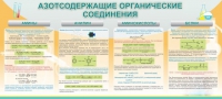 Стенд "Азотсодержащие органические соединения" - «globural.ru» - Пенза