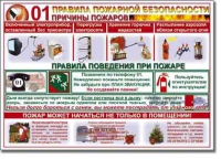 Стенд "Правила пожарной безопасности для школьников". - «globural.ru» - Пенза