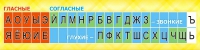 Стенд "Лента букв" - «globural.ru» - Пенза