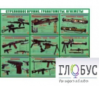 Стенд "Стрелковое оружие, гранатометы, огнеметы" (вариант 2) - «globural.ru» - Пенза