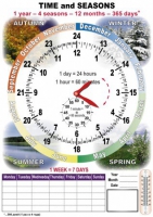 TIME and SEASONS. Комплект таблиц по английскому языку. Учебно наглядные пособия - «globural.ru» - Пенза
