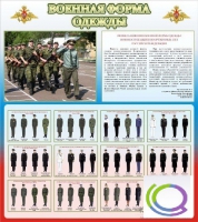 Стенд "Военная форма одежды (герб РФ)" - «globural.ru» - Пенза