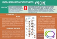 Стенд "Курение" (вариант 2) - «globural.ru» - Пенза