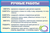 Стенд "Ручные работы" - «globural.ru» - Пенза