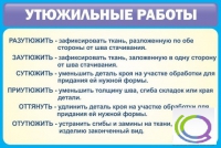 Стенд "Утюжильные работы" - «globural.ru» - Пенза