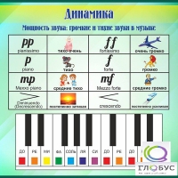 Стенд "Динамика" (вариант 1) - «globural.ru» - Пенза