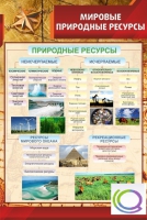 Стенд "Мировые природные ресурсы" - «globural.ru» - Пенза