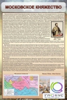 Стенд "Московское княжество" - «globural.ru» - Пенза