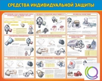 Стенд "Средства индивидуальной защиты" - «globural.ru» - Пенза