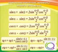 Стенд "Тригонометрические формулы" - «globural.ru» - Пенза