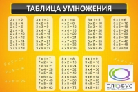 Стенд "Таблица умножения" (вариант 1) - «globural.ru» - Пенза