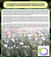 Стенд "Виды военной службы" - «globural.ru» - Пенза
