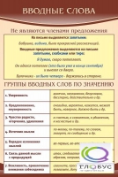 Стенд "Вводные слова" - «globural.ru» - Пенза