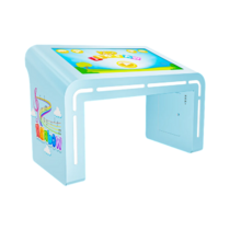 Детский стол Leo 27" - «globural.ru» - Пенза