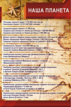 Стенд "Наша планета" - «globural.ru» - Пенза