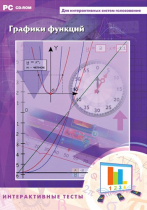 Интерактивные тесты. Графики функций - «globural.ru» - Пенза
