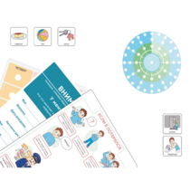Набор карточек PECS/ПЭКС «Все включено» 1262 штук - «globural.ru» - Пенза