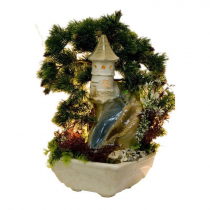 Фонтан водный - «globural.ru» - Пенза