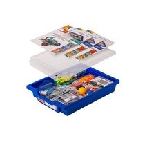 Программируемый контроллер - «globural.ru» - Пенза