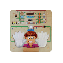 Панель "Проводимость тока" - «globural.ru» - Пенза