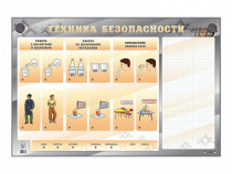 Электрифицированный стенд "Техника безопасности" с маркерными полями - «globural.ru» - Пенза