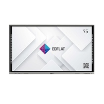 Интерактивная панель Edflat серия CT 75" - «globural.ru» - Пенза