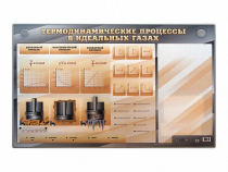 Электромеханический стенд "Термодинамические процессы в идеальных газах" с маркерными полями - «globural.ru» - Пенза