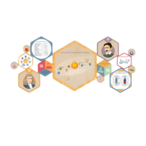 «Стендум - Физика» - набор информационно-методических панелей (14 шт.) - «globural.ru» - Пенза