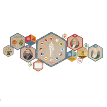 «Стендум - Биология» - набор информационно-методических панелей (14 шт.) - «globural.ru» - Пенза