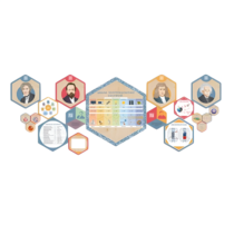 «Стендум - Физика» - набор информационно-методических панелей (19 шт.) - «globural.ru» - Пенза