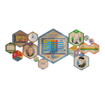 «Стендум - Химия» - набор информационно-методических панелей (14 шт.) - «globural.ru» - Пенза