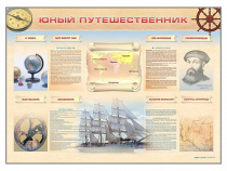 Стенд-уголок "Юный путешественник" - «globural.ru» - Пенза