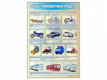 Стенд "Виды транспортных средств" - «globural.ru» - Пенза