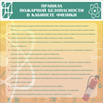 Стенд "Правила пожарной безопасности в кабинете физики" - «globural.ru» - Пенза