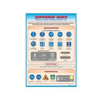 Стенд "Дорожные знаки: изменения в Правилах дорожного движения РФ" - «globural.ru» - Пенза
