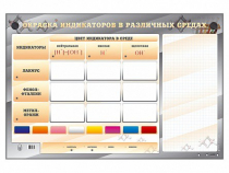 Электрифицированный оптический стенд "Окраска индикаторов в различных средах" с маркерными полями - «globural.ru» - Пенза