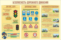 Стенд "Безопасность дорожного движения" (вариант 1) - «globural.ru» - Пенза