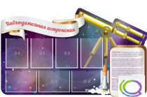 Стенд "Наблюдательная астрономия" - «globural.ru» - Пенза