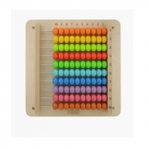 Панель "Счеты 1-100" - «globural.ru» - Пенза