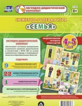 Сюжетно-ролевая игра "Семья" для детей 4-5 лет - «globural.ru» - Пенза
