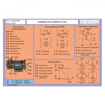 Стенд-планшет «Машины постоянного тока» - «globural.ru» - Пенза