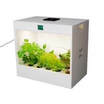 Агрокласс. Агролаборатория ECOBOX ED - «globural.ru» - Пенза