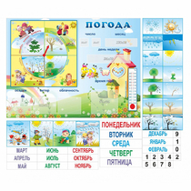 Стенд "Погода" с карманами для вставок - «globural.ru» - Пенза