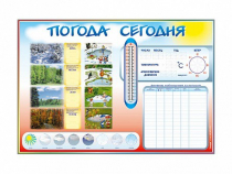 Стенд-уголок маркерный "Погода сегодня" - «globural.ru» - Пенза