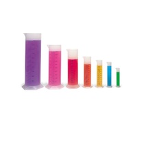 Мерные цилиндры для измерения объема жидкости - «globural.ru» - Пенза