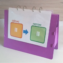 Флипчарт "СЕЙЧАС - ПОТОМ" - «globural.ru» - Пенза