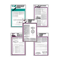 Плакаты ПРОФТЕХ "Хранение картофеля при интенсивной технологии выращивания" (15 пл, винил, 70х100) - «globural.ru» - Пенза